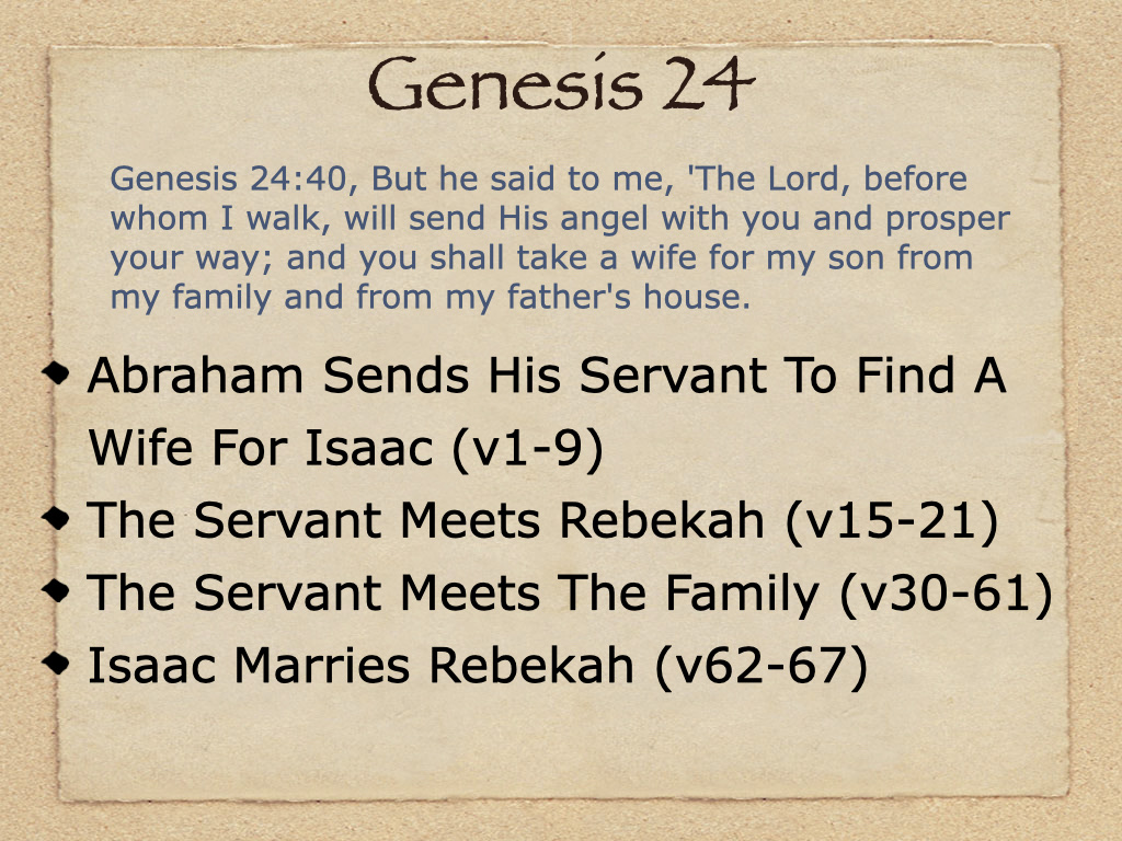 Study Genesis 24 on FerventWord
