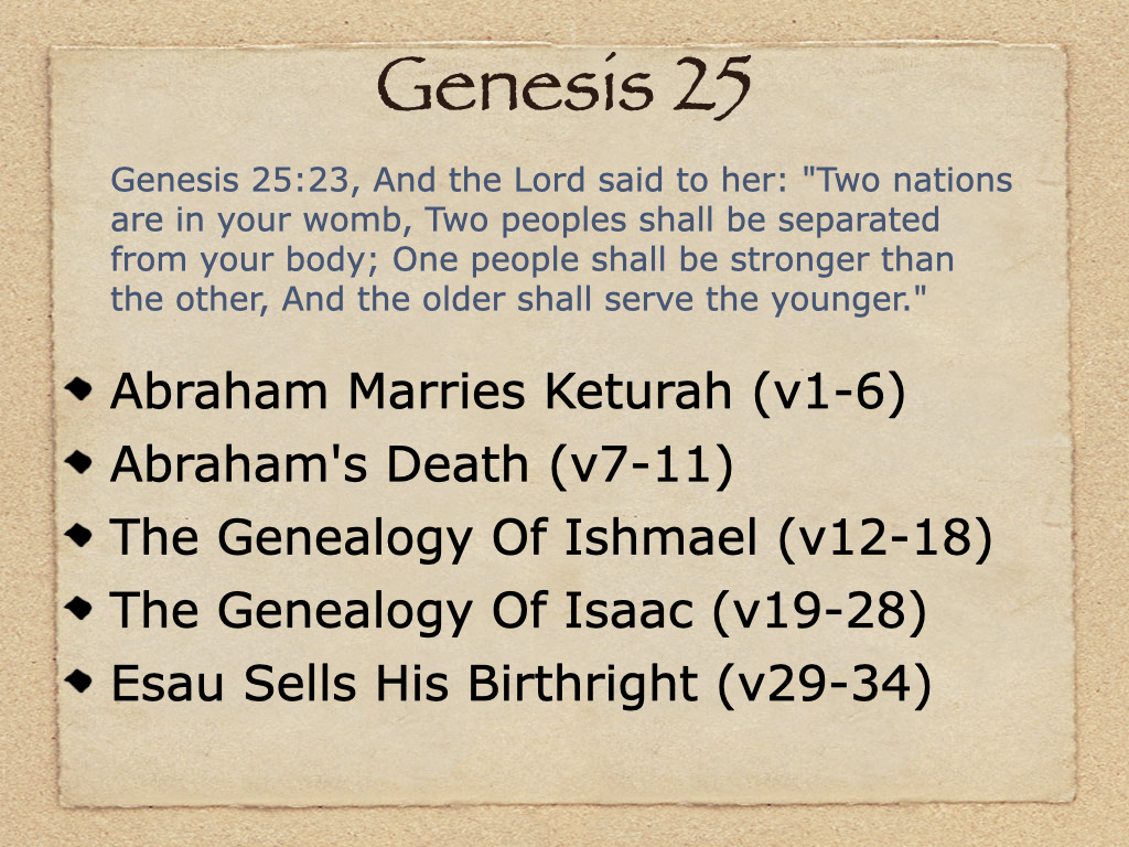 Study Genesis 25 on FerventWord