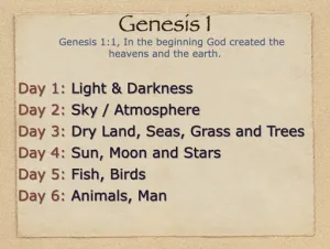 Genesis 1 Outline