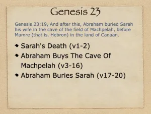Genesis 23 Outline