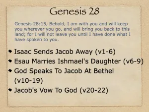 Genesis 28 Outline