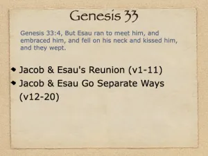 Genesis 33 Outline