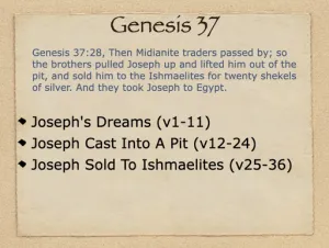 Genesis 37 Outline
