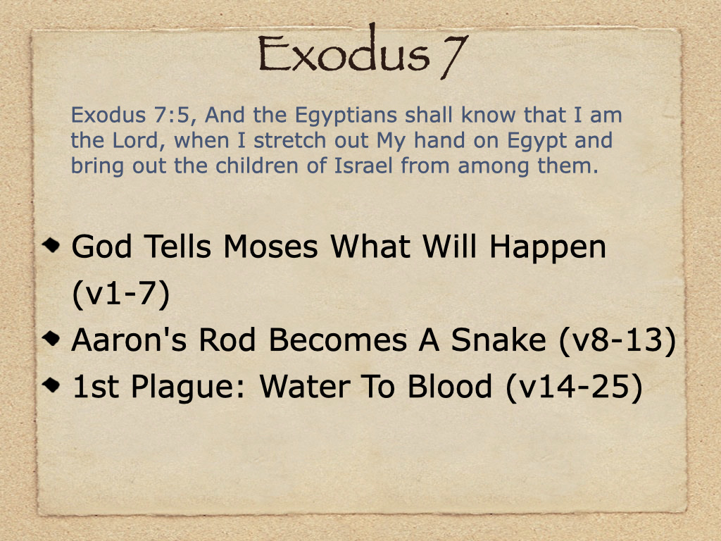 Study Exodus 7 on FerventWord