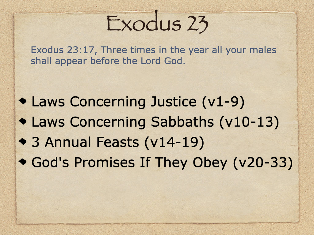 Study Exodus 23 on FerventWord