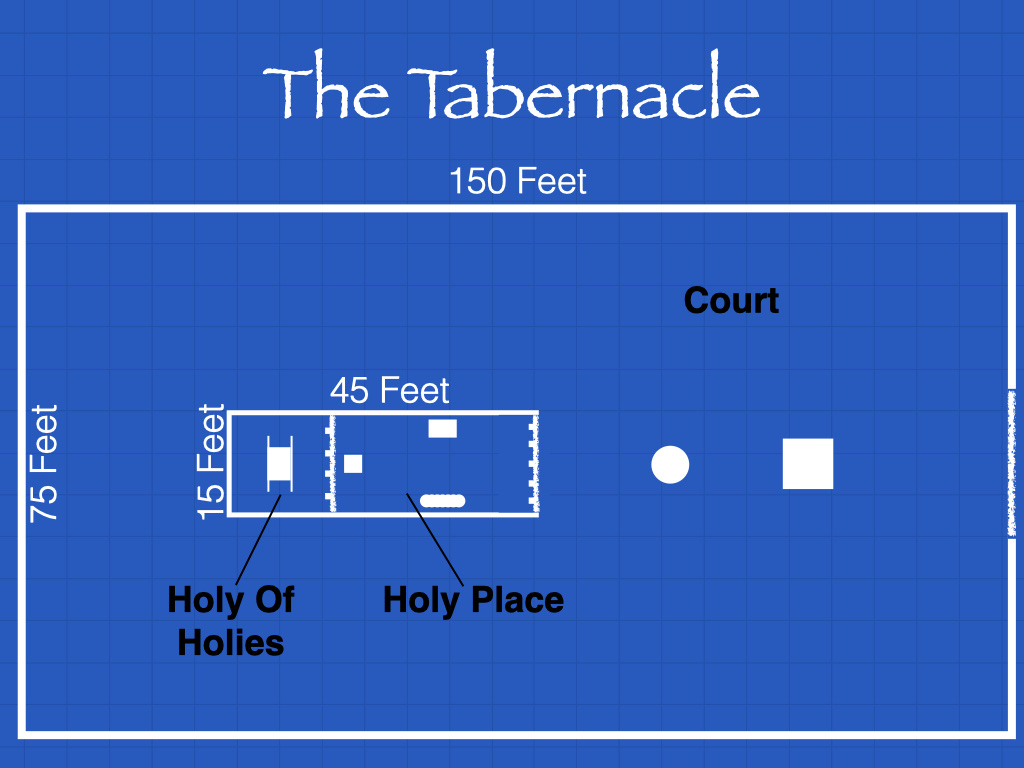 Study Exodus 24 on FerventWord
