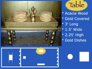 Exodus 25 - Table Of Showbread