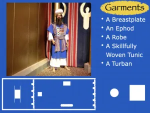 Exodus 28 - Garments Of The Priests