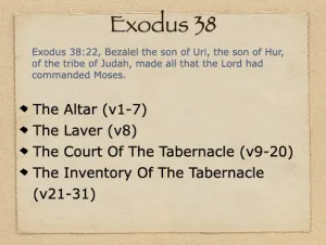Exodus 38 Outline