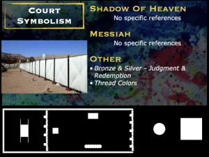 Exodus 38 - Tabernacle Court Symbolism
