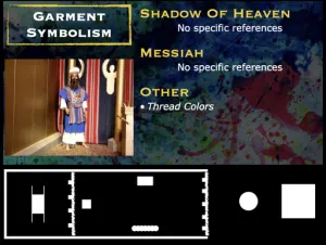 Exodus 39 - Tabernacle Garment Symbolism