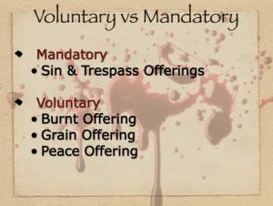 Leviticus 7 - Voluntary Vs Mandatory