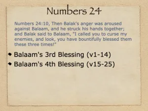 Numbers 24 Outline