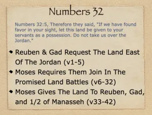 Numbers 32 Outline