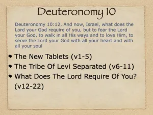 Deuteronomy 10 Outline