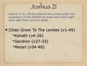 Joshua 21 Outline