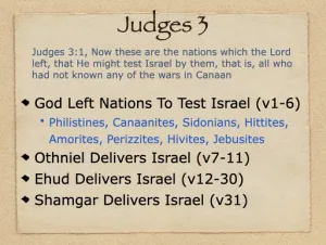 Judges 3 Outline