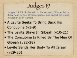 Judges 19 Outline