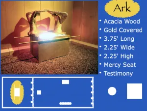 1 Samuel 5 - Ark Of The Covenant