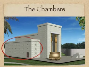 1 Kings 6 - The Temple Chambers