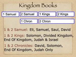 2 Kings: Kingdom Books