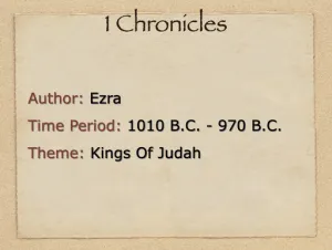 1 Chronicles: Book Introduction