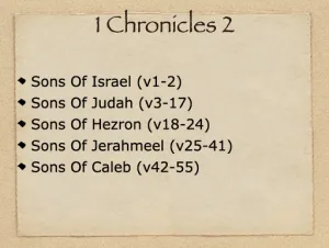 1 Chronicles 2 Outline