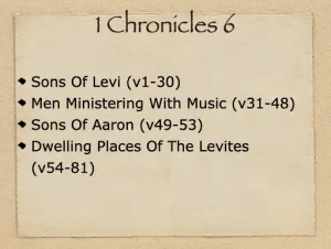 1 Chronicles 6 Outline