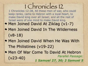 1 Chronicles 12 Outline