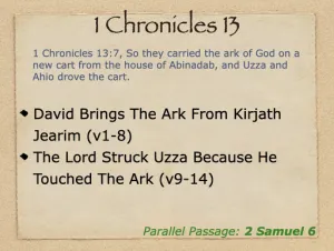 1 Chronicles 13 Outline