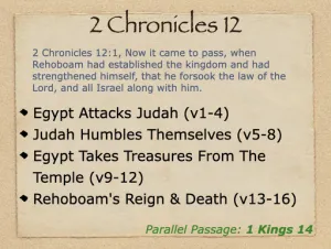 2 Chronicles 12 Outline