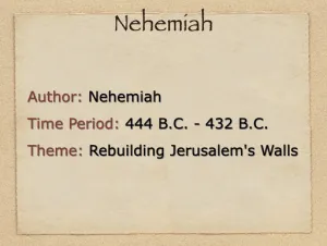Nehemiah: Intro Book Introduction