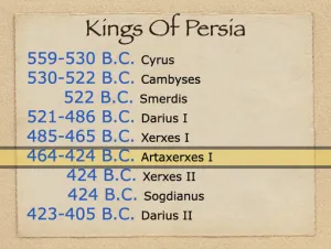 Nehemiah 13 - Kings Of Persia