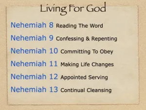 Nehemiah: Nehemiah Outline Living For God