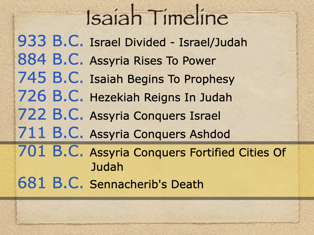 Isaiah Chapter 37 Study Isaiah 37 on FerventWord