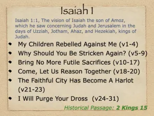 Isaiah 1 Outline