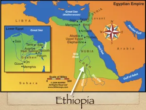 Isaiah 19 - Ethiopia