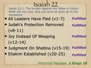 Isaiah 22 Outline