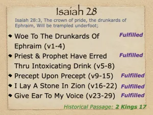 Isaiah 28 Outline