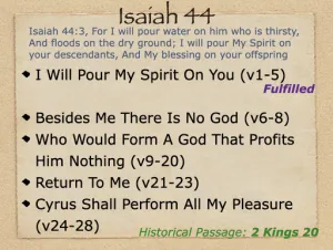 Isaiah 44 Outline