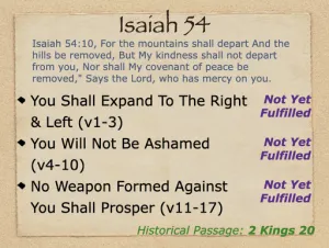 Isaiah 54 Outline