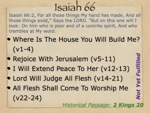 Isaiah 66 Outline
