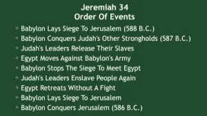 Jeremiah 34 - Jeremiah 34 Order Of Events