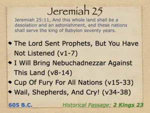 Jeremiah 25 Outline