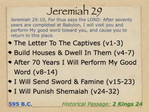 Jeremiah 29 Outline