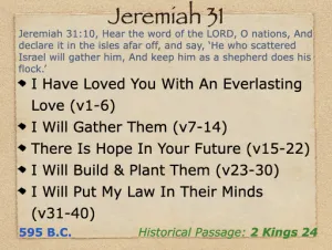 Jeremiah 31 Outline