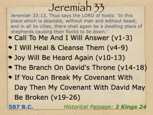 Jeremiah 33 Outline