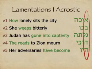 Lamentations 1 - Lamentations 1 Acrostic