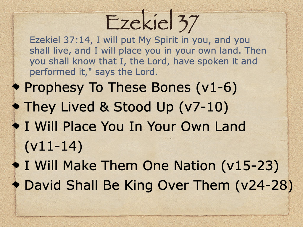 Study Ezekiel 37 on FerventWord