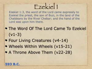 Ezekiel 1 Outline
